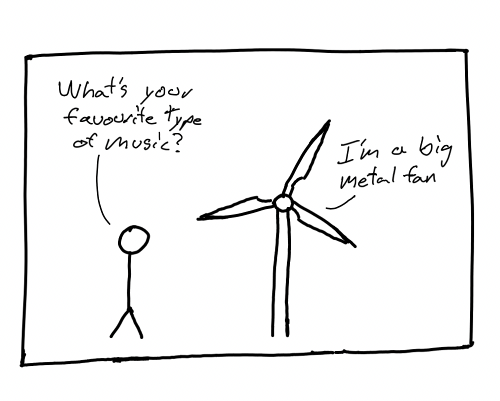 Wind Mill (comic)
