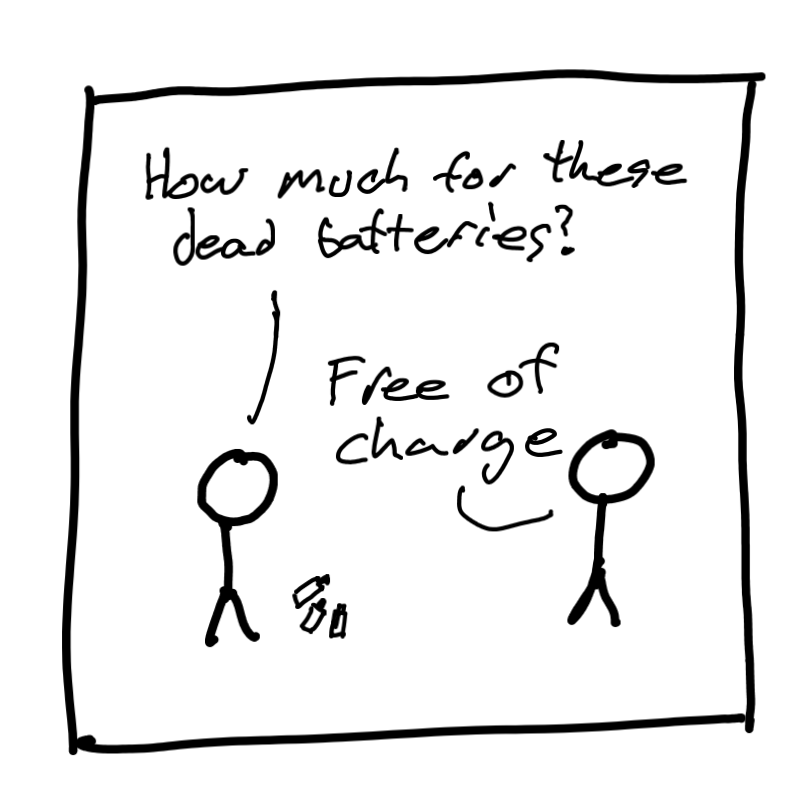 Energy Not Included (comic)