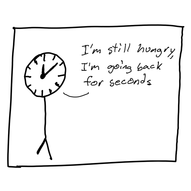 Seconds (comic)